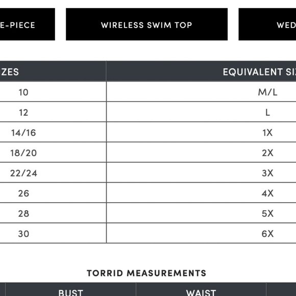 Torrid 2X Lace Peach Dress NWOT - Picture 8 of 8